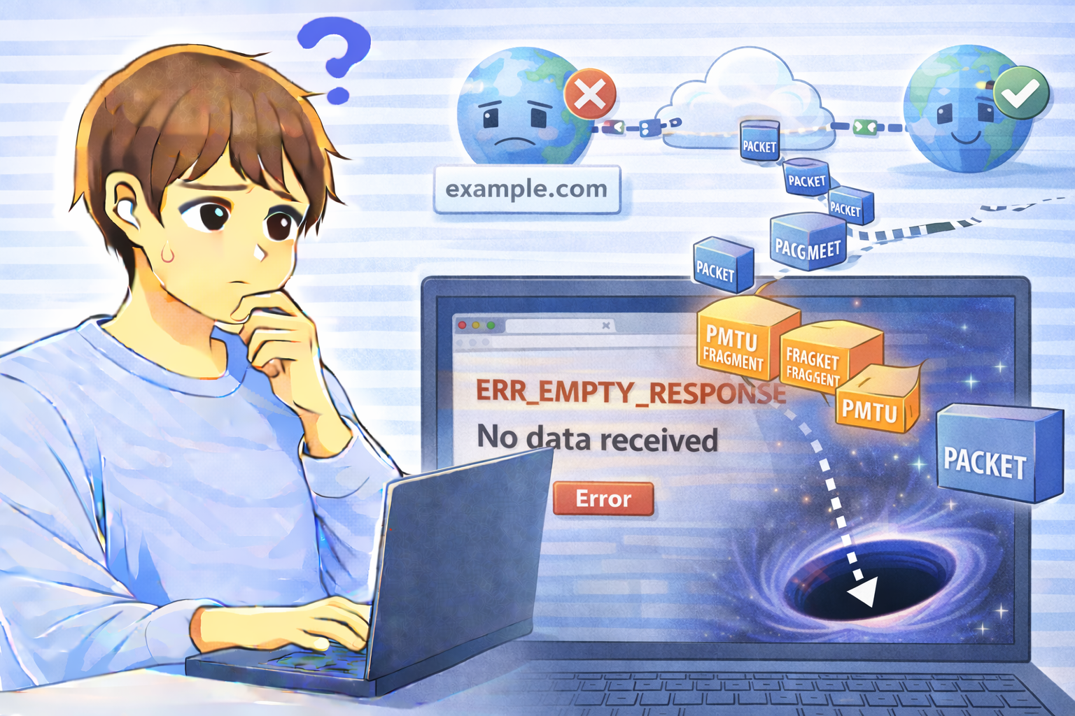 MTUブラックホール問題により特定サイトの通信パケットが途中で失われサイトが表示できない状態を示すノートPC画面と困っている男性のイラスト